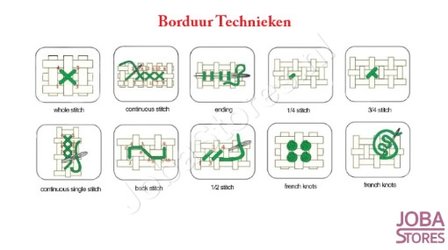 Borduur Pakket Roos met vlinders 14CT Voorbedrukt (26x30cm)