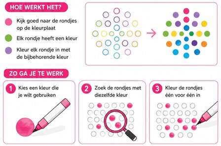 HappyDots Color DOT Kit de peinture No&euml;l A4