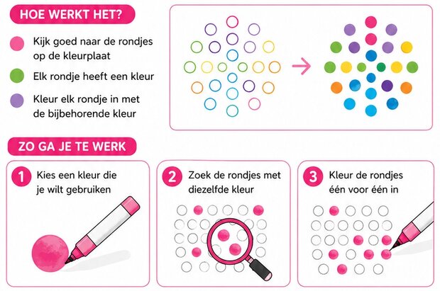 Kit de peinture &agrave; points HappyDots Color DOT Animaux parmi les fleurs A4