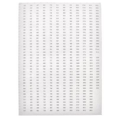 Diamond Painting DMC feuilles d'autocollants (3 pièces)